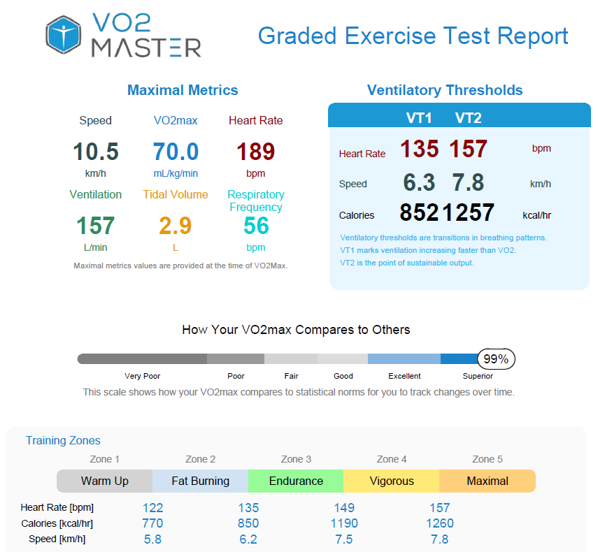Remedial Massage Benefits